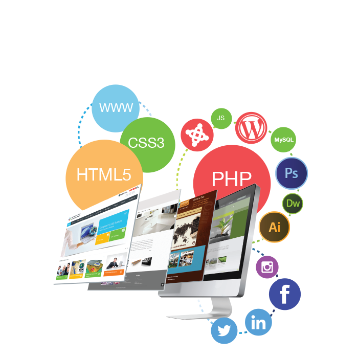 Best Web Development Company in India